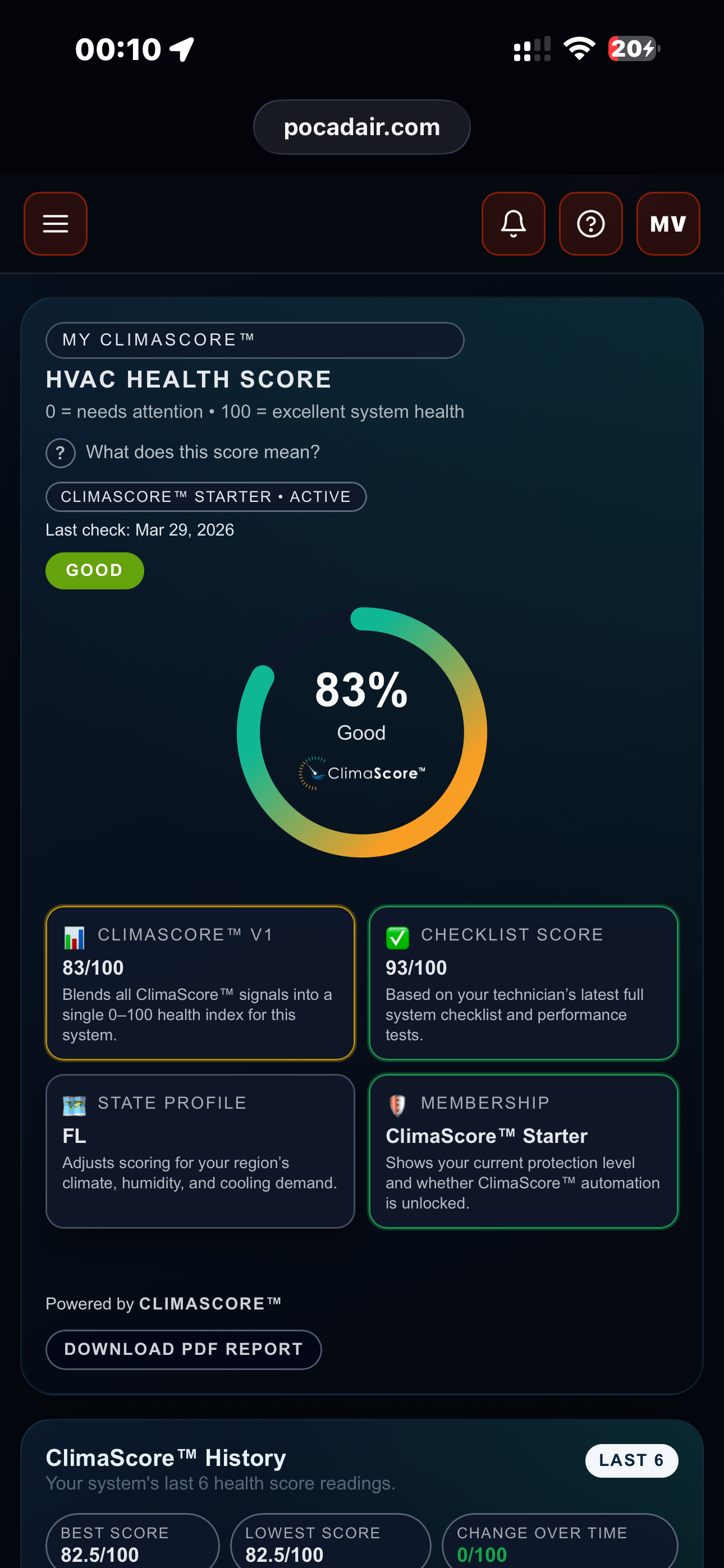 ClimaScore™ showing system health score and full report